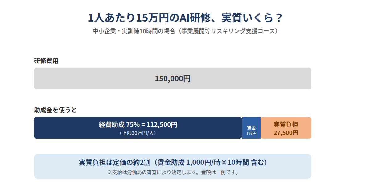 図2_いくら戻るか.png